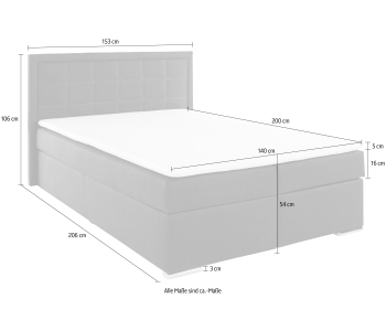 Boxspring 140x200 Athena