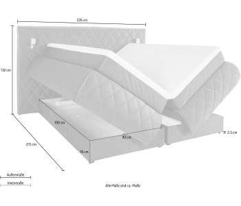 Boxspring 180x200 Alaric