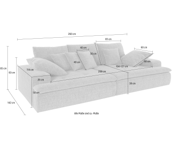 Bigsofa Haiti AC