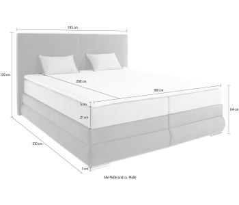 Boxspring 180x200 Nina