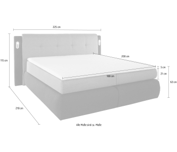 Boxspring 180x200 Borna