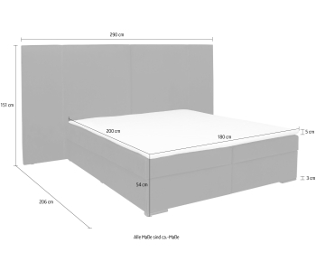 Boxspring 180x200 BIG