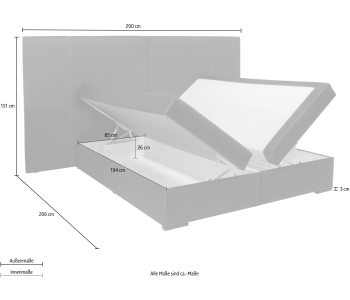 Boxspring 180x200 BIG