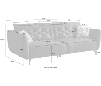 Bigsofa Spa thumbnail