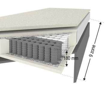 Boxspring 180x200 Granada thumbnail