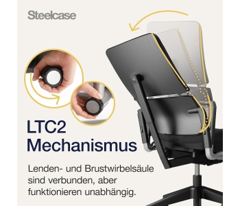 Stühle Steelcase Please