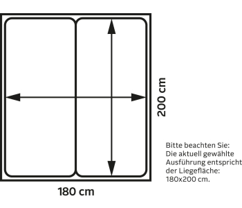 Boxspring 180x200 Rubona