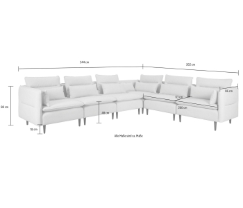 Rundecken Alvik thumbnail