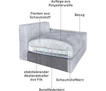 Bigsofa Soft&Cosy XXL thumbnail