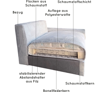 L-Form Ecksofas Soft&Cosy XXL thumbnail