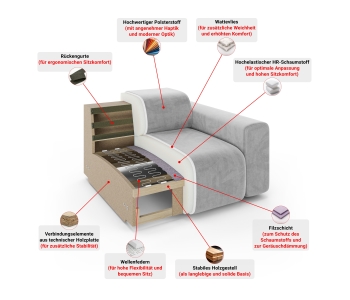 Bigsofa XL HAILY thumbnail