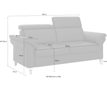 2,5 Arngast thumbnail