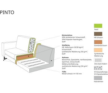 Rundecken Pinto thumbnail