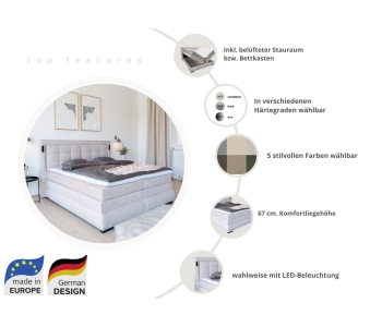 Boxspring 180x200 MIVVA thumbnail