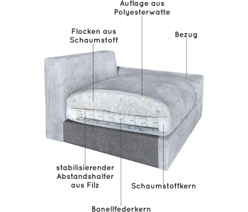 Sessel XXL-Sessel Soft&Cosy thumbnail