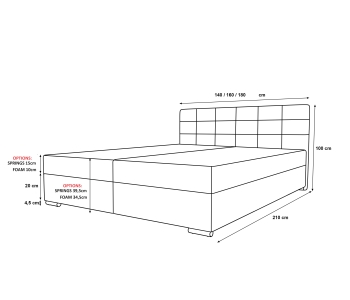 Boxspring 140x200 Zako thumbnail