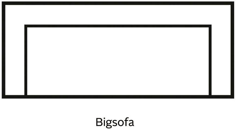 Bigsofa Vale - Image 4