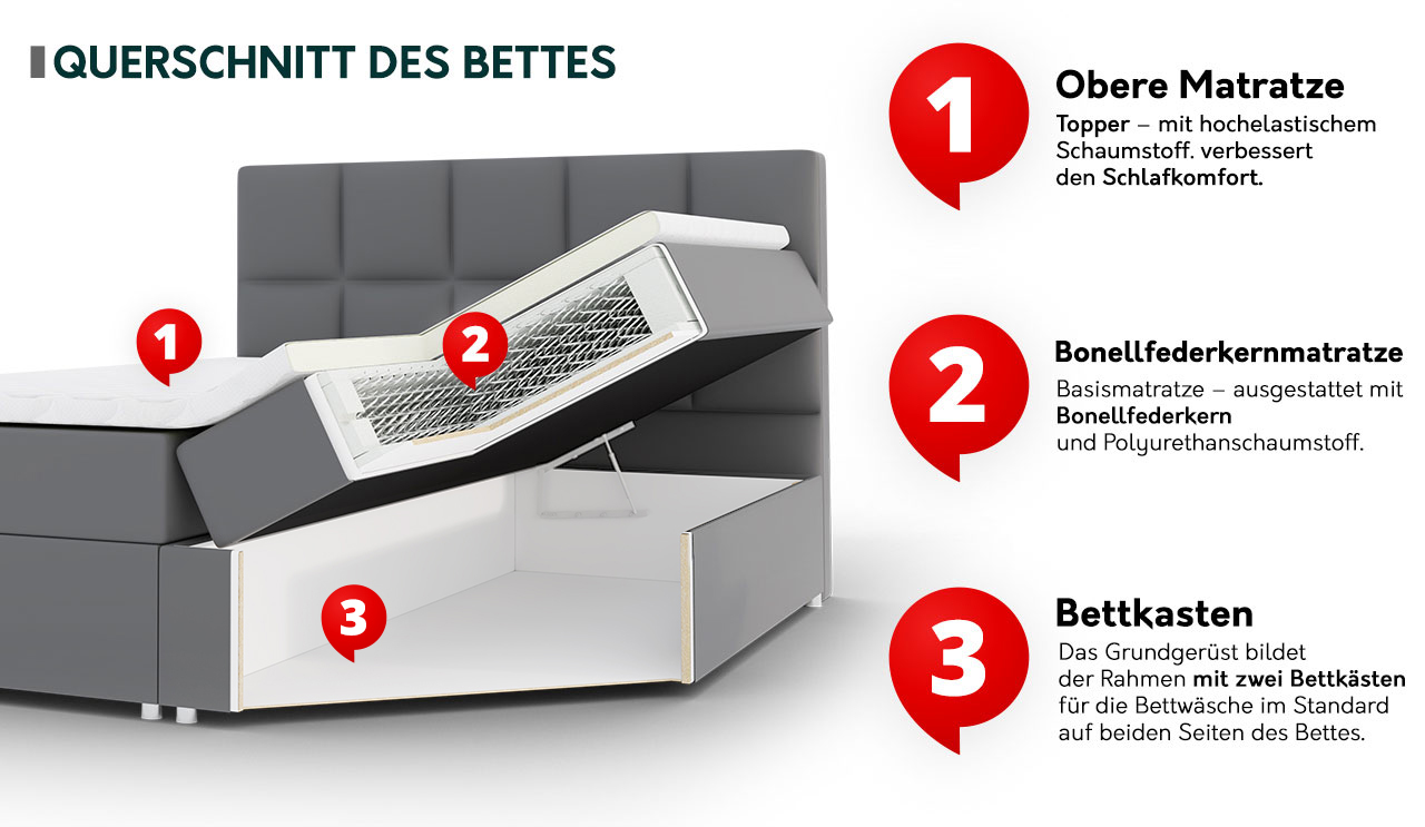 Betten Elegance - Image 3