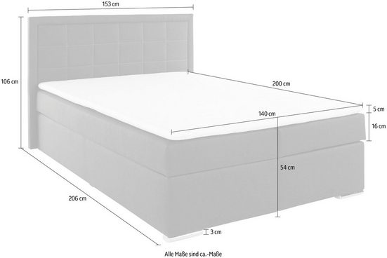 Boxspring 140x200 Athena - Image 5