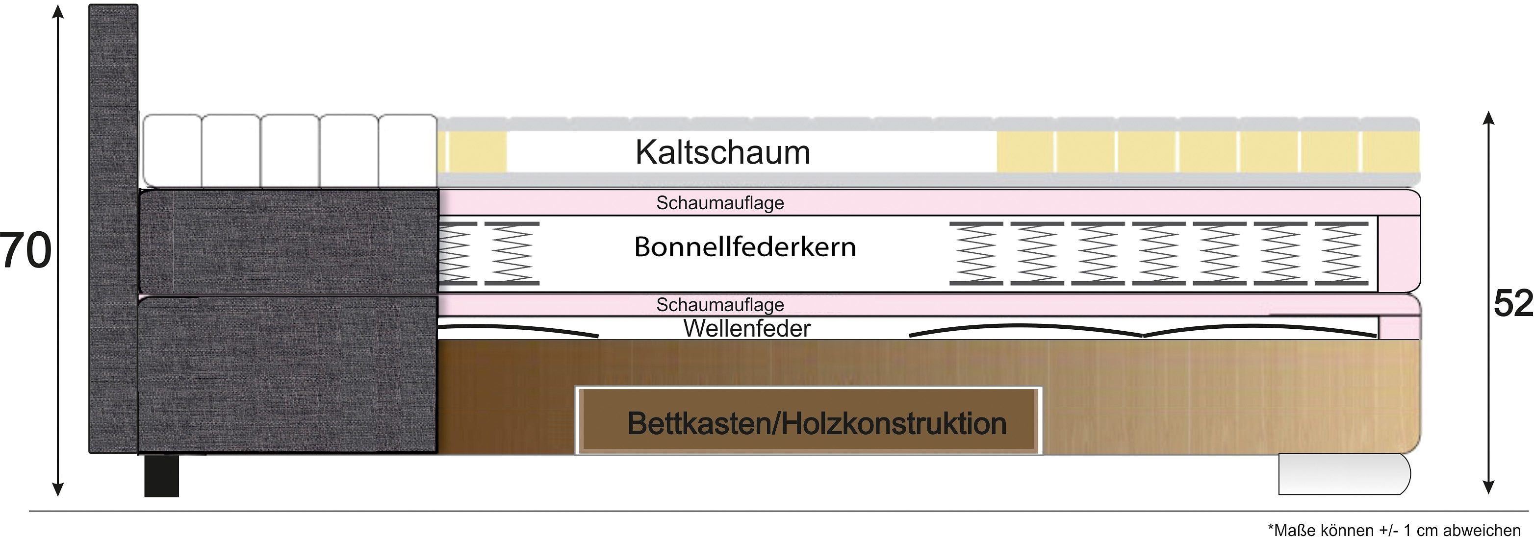 L-Form Ecksofas Night & Day - Image 4