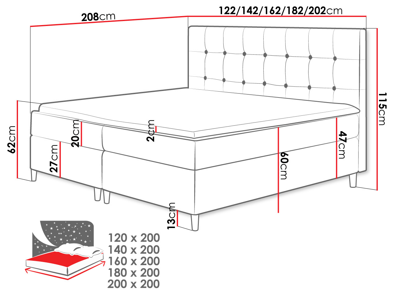 Boxspring 200x200 Avanti - Image 3