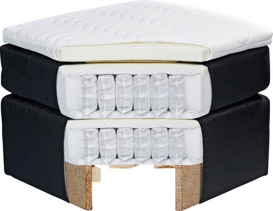 Boxspring 120x200 Concord - Image 4