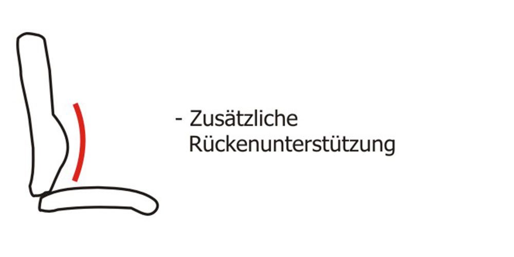Stühle Regensburg - Image 6