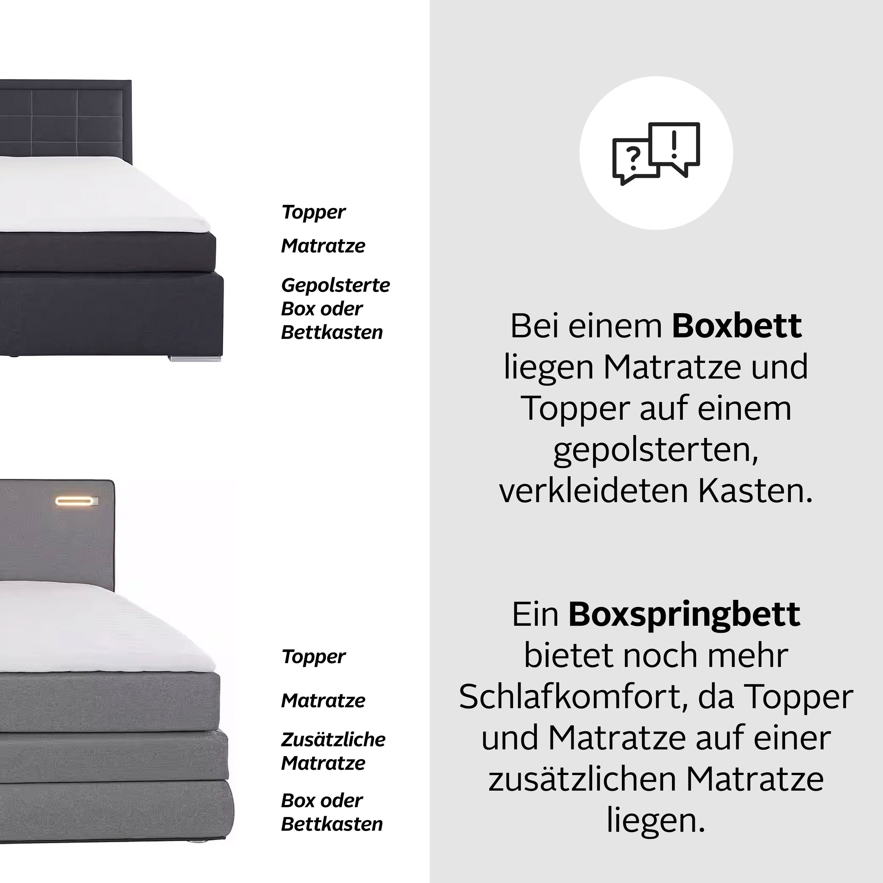 Boxspring 180x200 Alice - Image 4