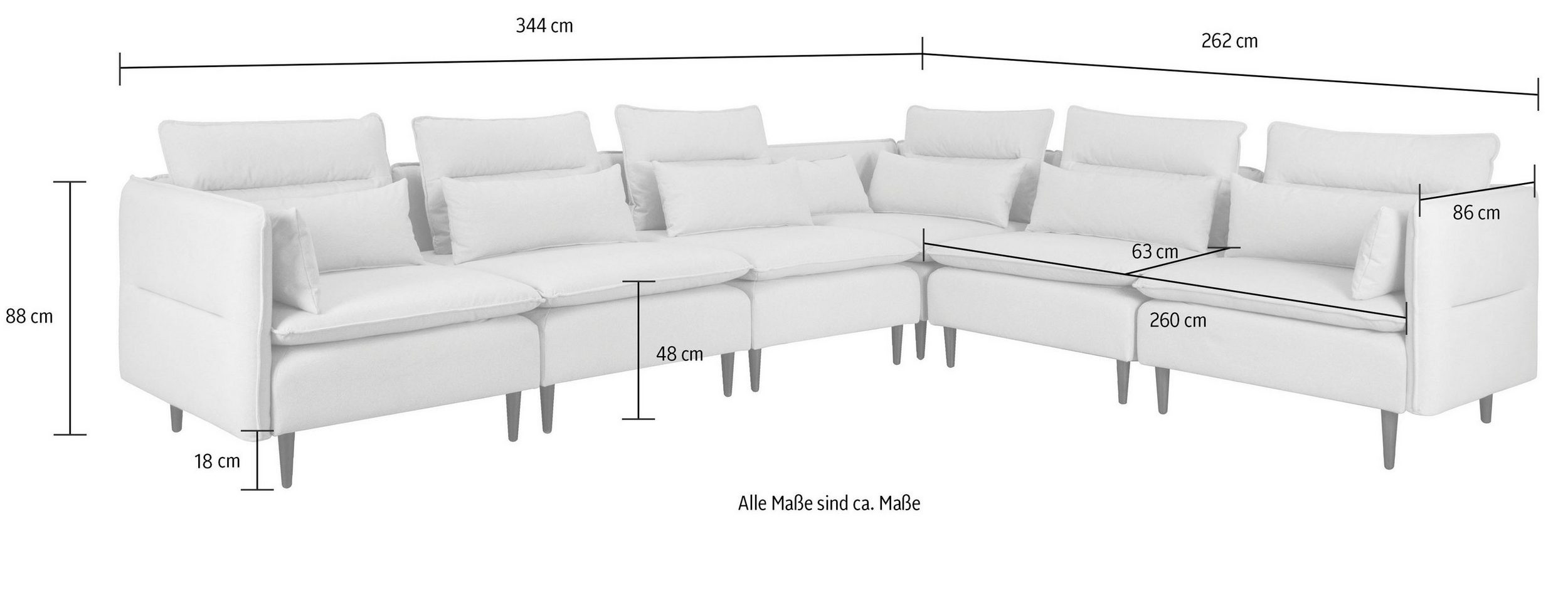 Rundecken Alvik - Image 5