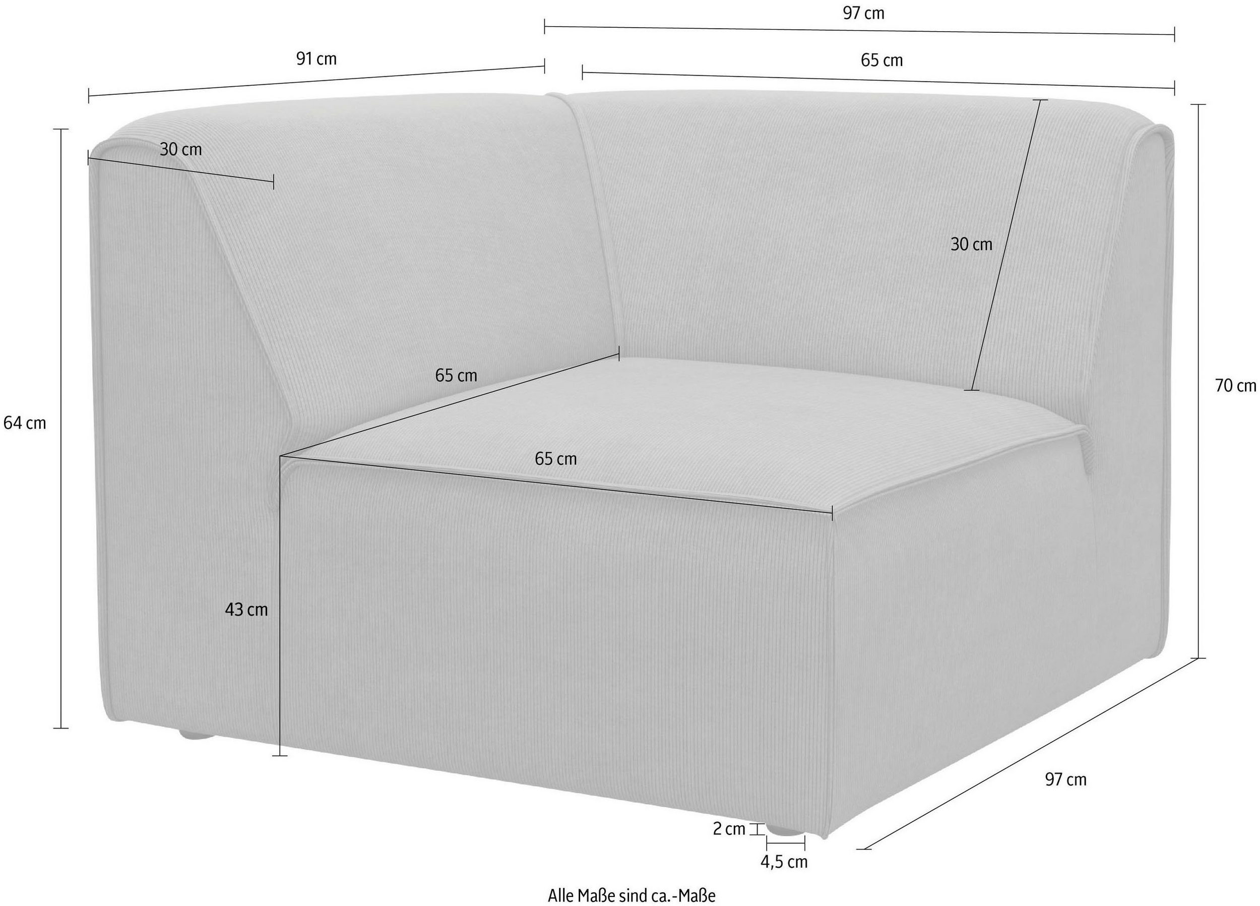 Element-Sofas Merid - Image 7